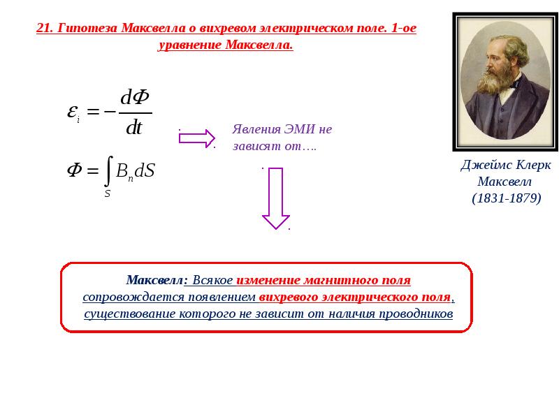 Максвелл гипотезасы презентация