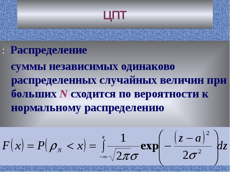 Центральная предельная теорема. Распределение суммы независимых случайных величин. Распределение суммы двух независимых случайных величин. Распределение суммы случайных величин.