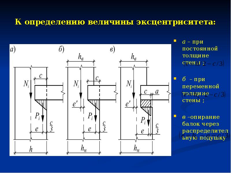 Определение величины