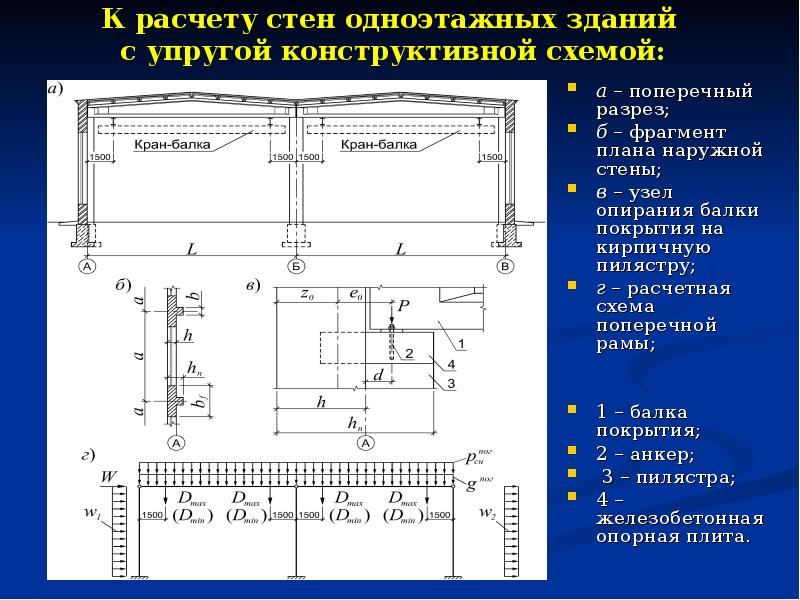 Расчетная схема сооружения