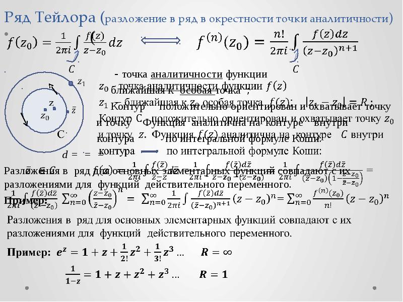 Проверить на аналитичность. Аналитическая функция в точке. Ряд Лорана в окрестности особой точки. Ряд Тейлора в окрестности точки. Разложение функции в ряд Тейлора в окрестности точки.