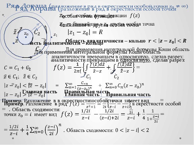 Тип особых точек функции. Формула Коши для аналитических функций. Особые точки функции. Особые точки аналитических функций. Область аналитичности.