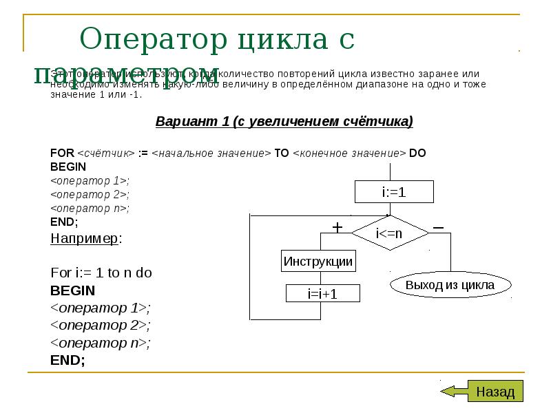 Операторы цикла в программах. Оператор цикла с параметром 1с. Синтаксис оператора цикла с параметром. Оператор организации циклов с известным числом повторений. Оператор цикла с параметром в Паскале.