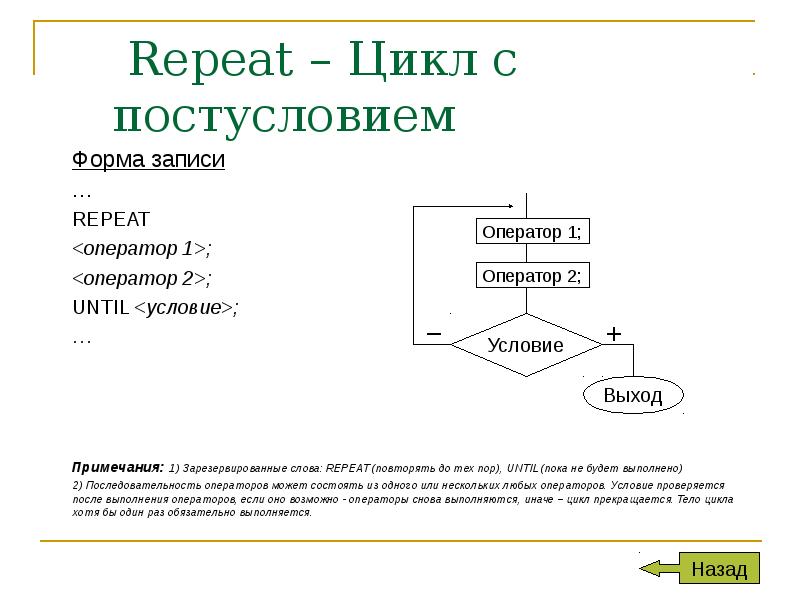 Записать цикл