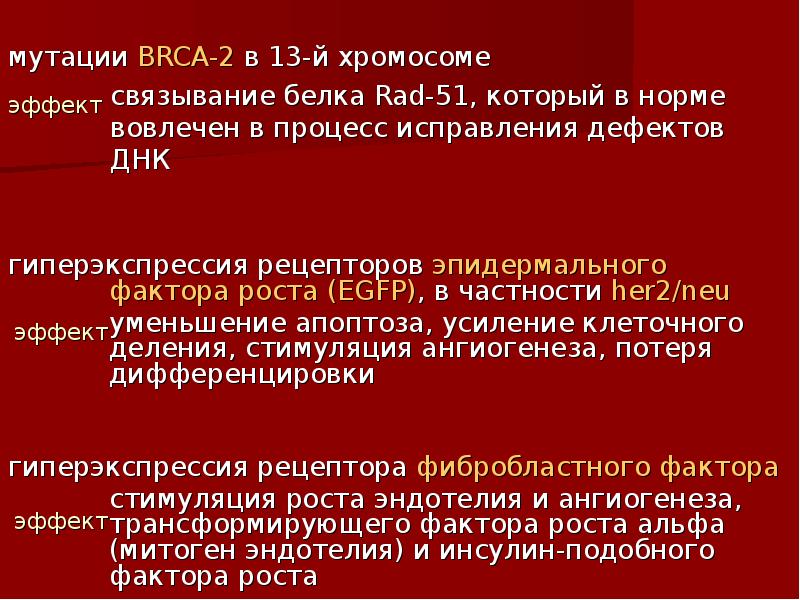 Рак поджелудочной железы презентация