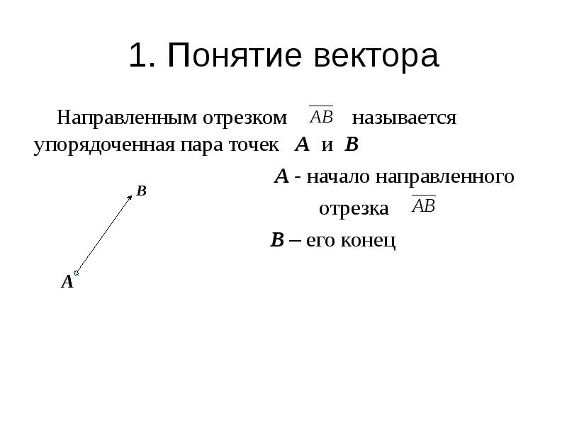 Пар точка