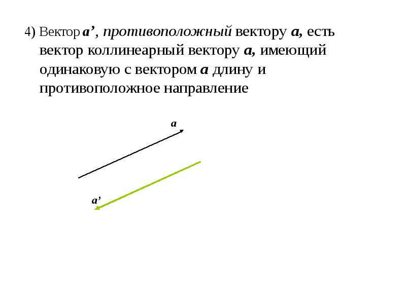 Вектора противоположно направлены координаты