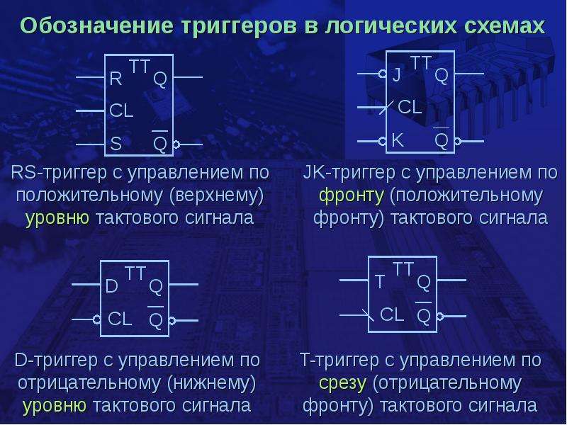 Д обозначает т. Обозначение d триггера на пневмосхеме. Триггер обозначение. Триггер Уго. Условное обозначение триггера.