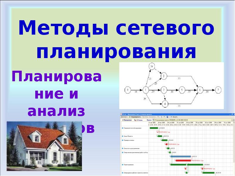 Метод сетей. Методы сетевого планирования. Методы сетевого планирования проекта. Сетевой метод. Сетевой анализ это метод планирования.