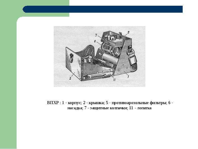 Приборы химической разведки презентация