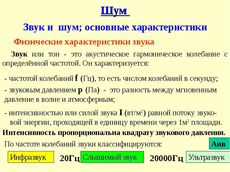 12 шума. Шум базовой линии. Шум главной кепротил.