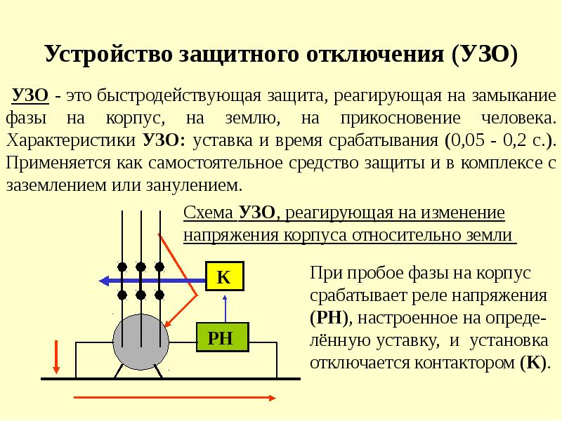 Дифференциальное отключение. УЗО характеристики срабатывания. Время отключения селективного УЗО. Устройство защитного отключения УЗО. Устройство срабатывания УЗО.