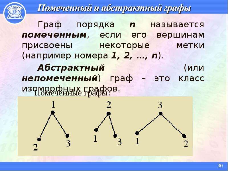 Основы теории графов презентация