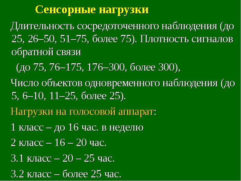 Сенсорная нагрузка для мсэ образец заполнения