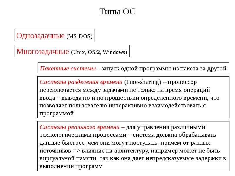 Типы осу. Типы осу примеры. Базовый Тип осу. Выберите наиболее подходящий Тип осу.