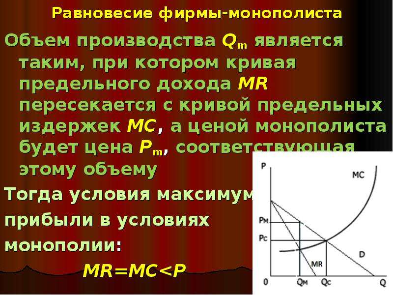 Совершенный монополист. Издержки монополиста. Условие равновесия фирмы монополиста. Предельный доход фирмы монополиста. Кривая предельного дохода монополиста.