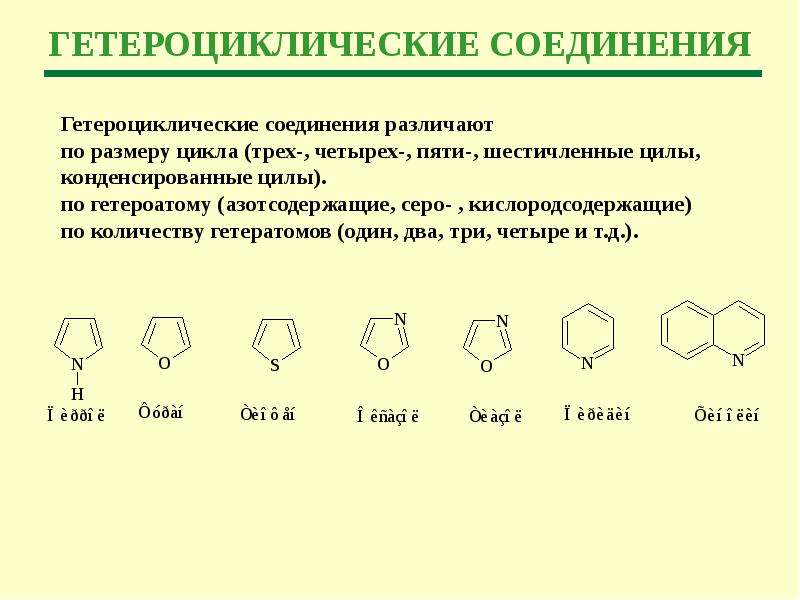 Гетероциклические соединения презентация 10 класс профильный уровень