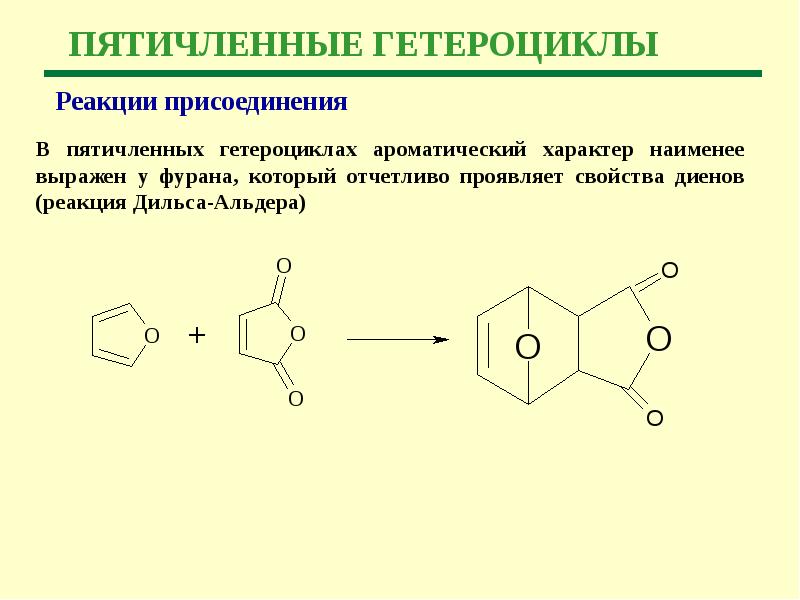 Гетероциклы презентация по химии 10 класс