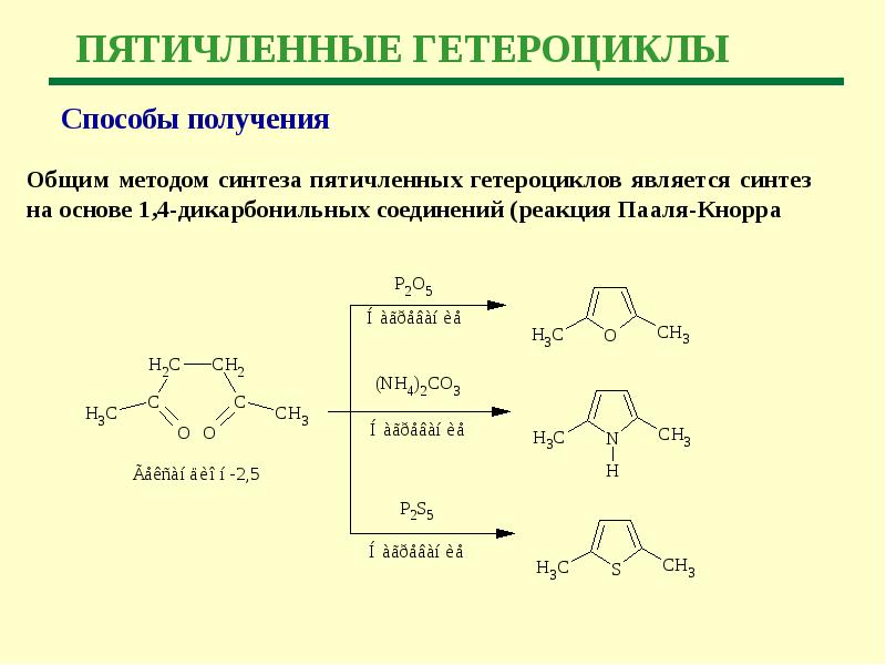 5 получений. Синтез Пааля Кнорра. Реакция Пааля Кнорра. Пятичленные гетероциклы реакции se.. Пятичленные гетероциклы химические свойства.
