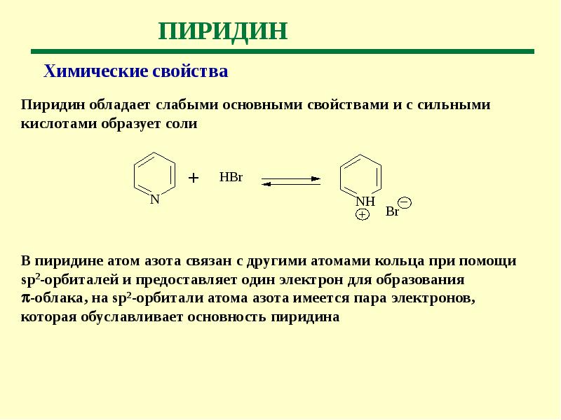 Презентация на тему гетероциклические соединения