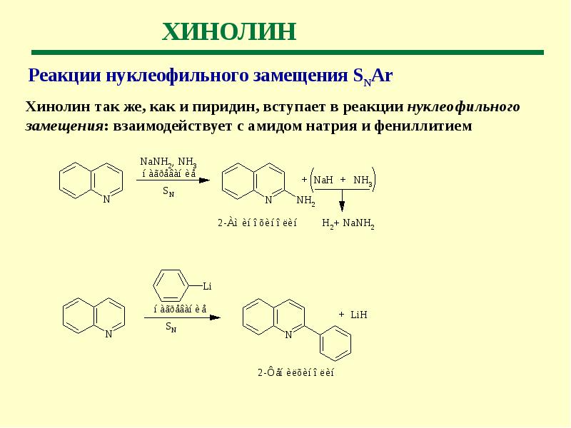 Схема реакции нуклеофильного замещения