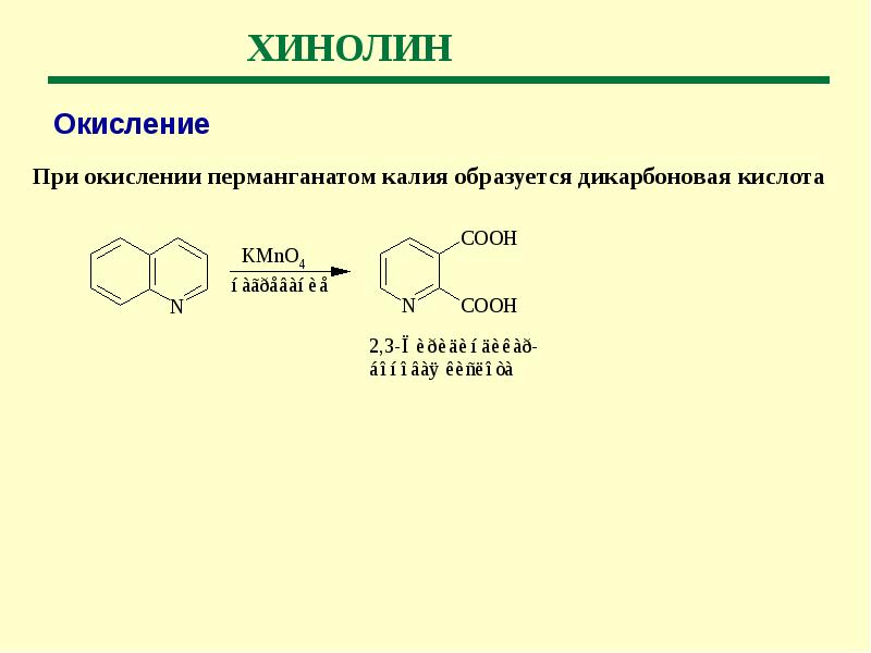 Презентация на тему гетероциклические соединения