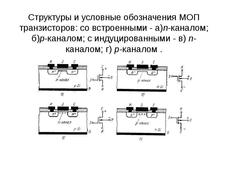 Схема моп транзистора