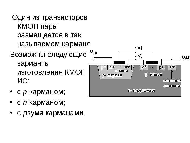 Схема кмоп ключа