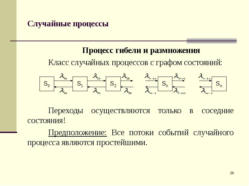 Схема гибели и размножения в математическом моделировании