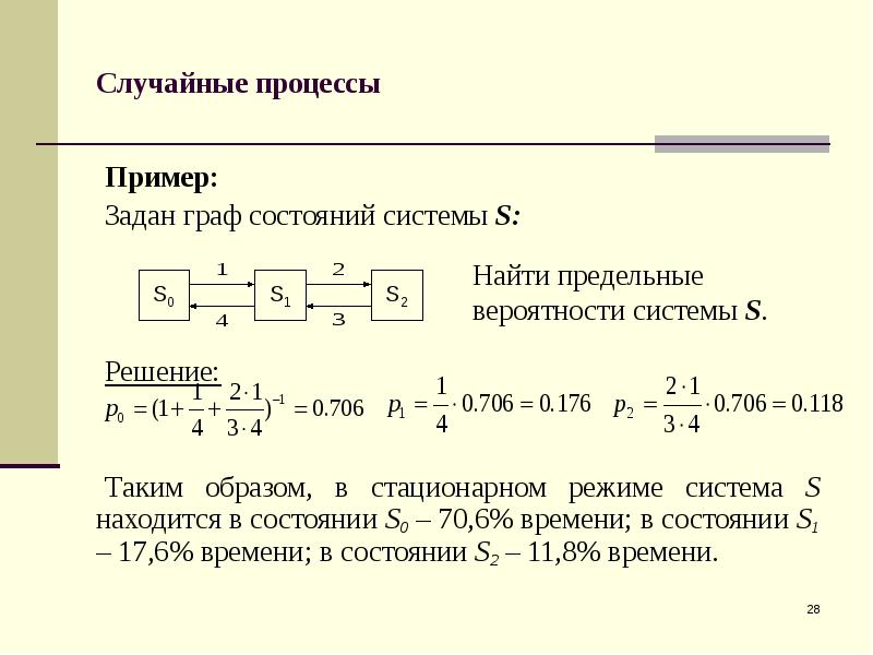 Процесс заданной