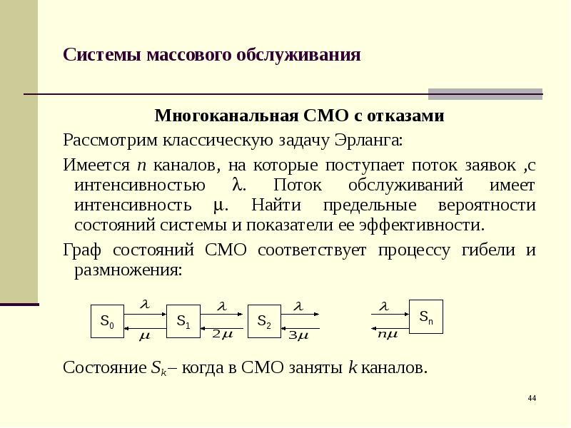 Интенсивность потока обслуживания в смо