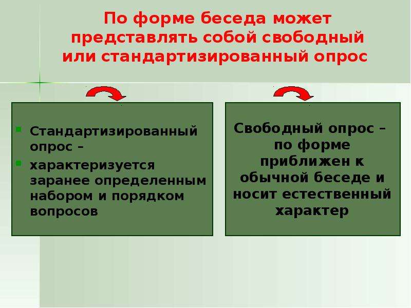 Специфика психологического эксперимента презентация