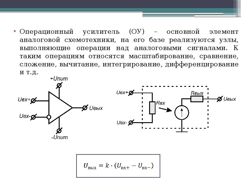 Коэффициент усиления усилителя на оу