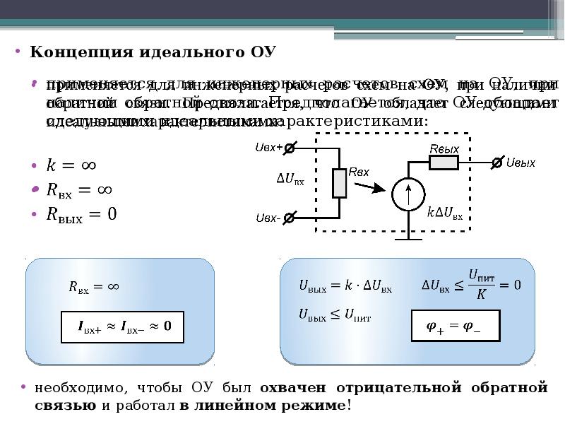 Операционные усилители презентация