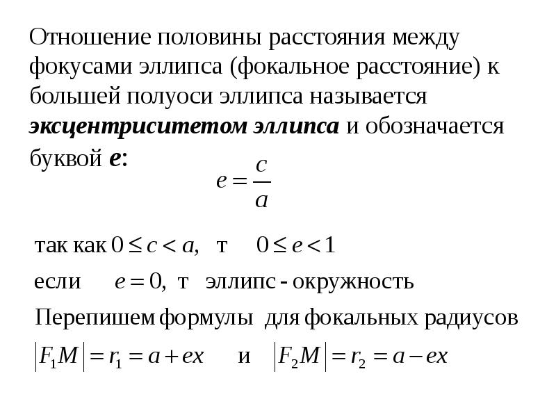 Вывод канонического уравнения эллипса