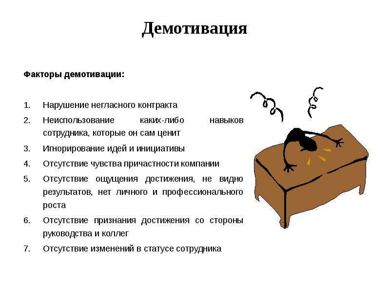 Демотивация. Демотивация факторы. Факторы демотивации персонала. Причины демотивации. Факторы мотивации и демотивации персонала.