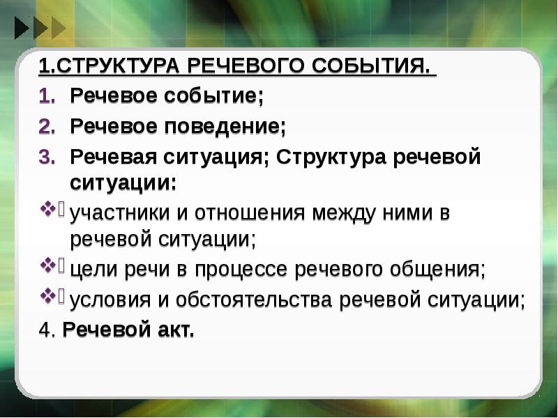 Структура речевого общения