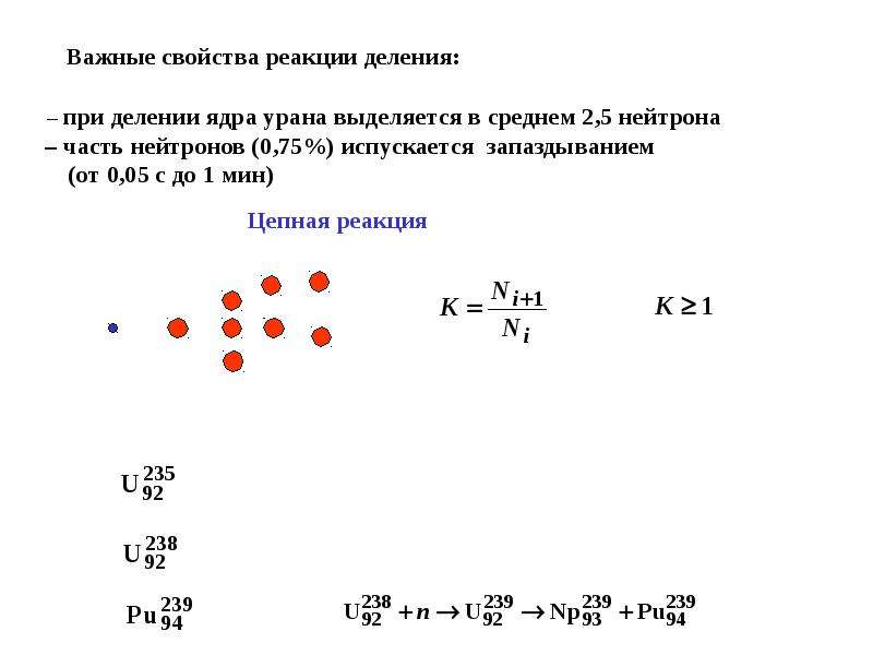 Ядерные реакции презентация 11