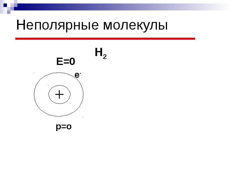 Неполярные молекулы. Полярные и неполярные молекулы. Неполярной является молекула:. Как определить неполярные молекулы.