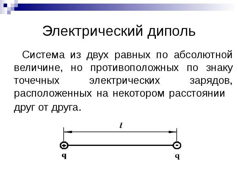 Что называется электрическим диполем рисунок