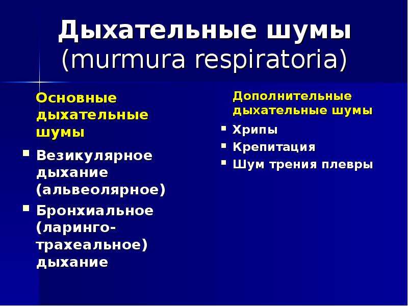 Дыхательные шумы. Основные и дополнительные дыхательные шумы. Побочные дыхательные шумы механизм образования.