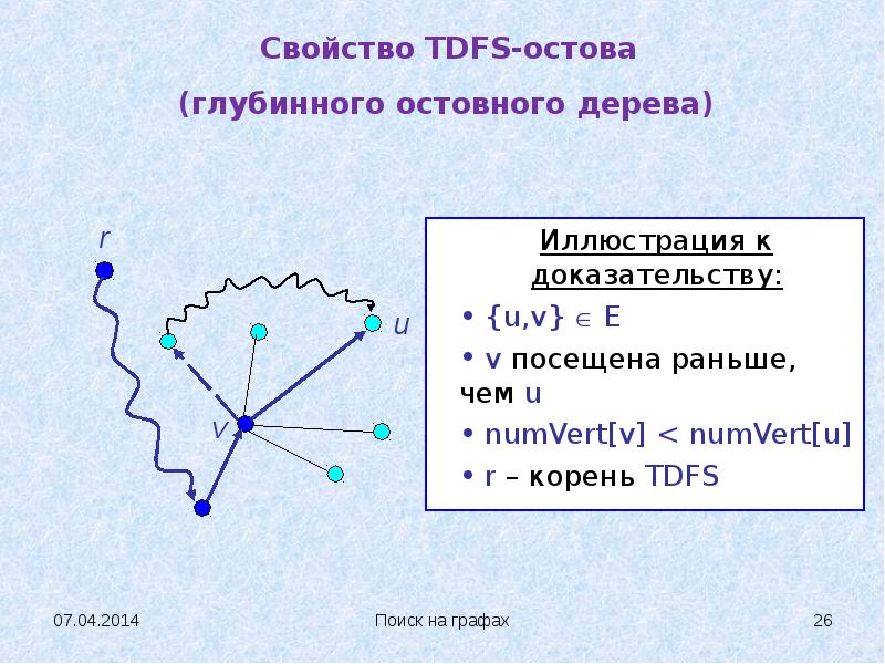 Алгоритмы на графах