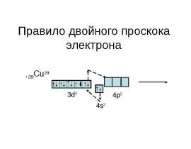 Правило двойного проскока электрона