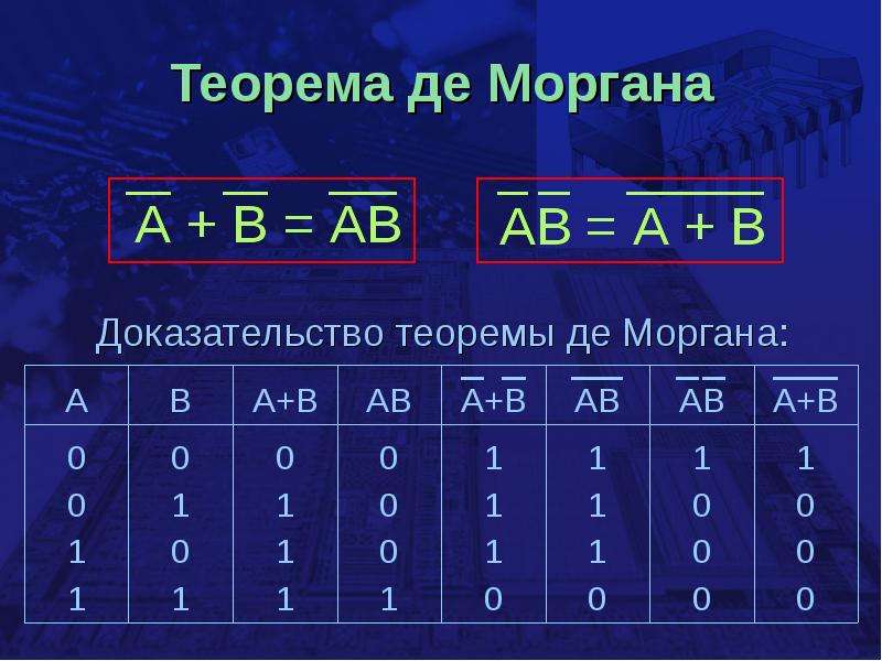 Доказательство закона. Таблица истинности де Моргана. Формулы де Моргана доказательство. Теорема Моргана. Доказательство теоремы Моргана.