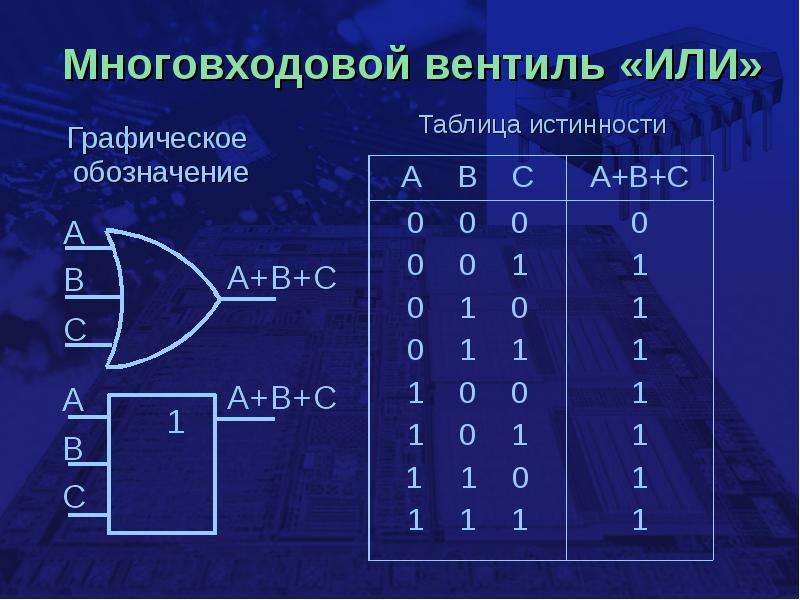 Вентили логические схемы