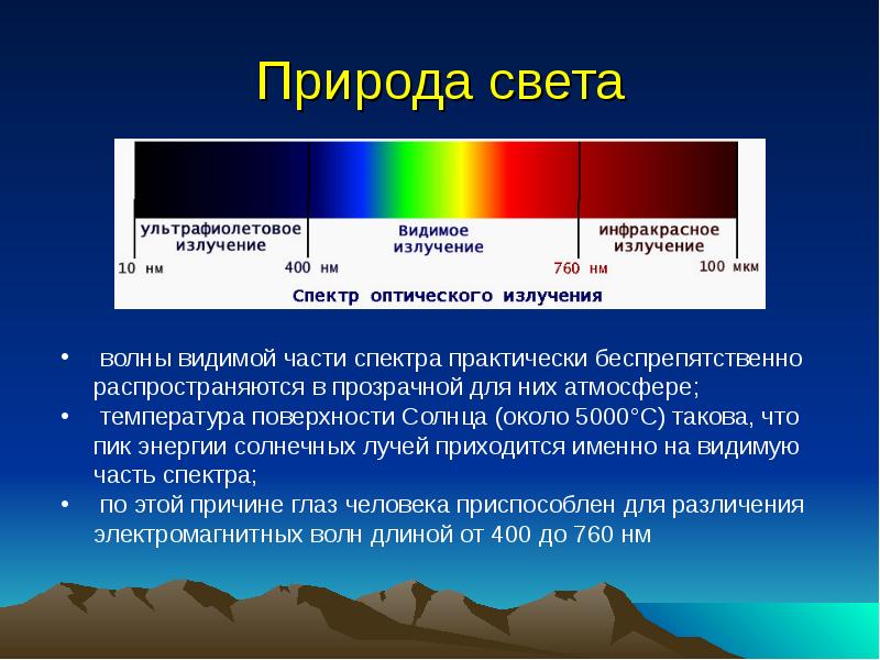 Электромагнитная природа света скорость света 11 класс презентация