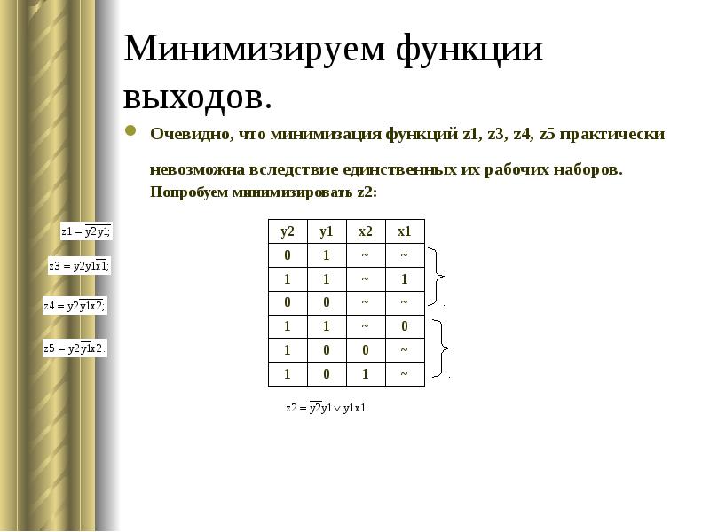 Функций выходов