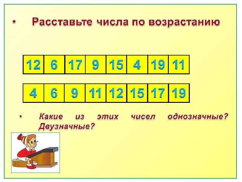 Запись и чтение чисел презентация. Образование чисел второго десятка. Тема числа второго десятка. Название чисел 2 десятка. Запись и чтение чисел второго десятка.