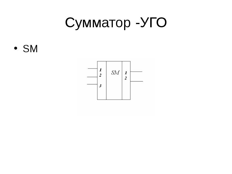 Сумматор на схеме