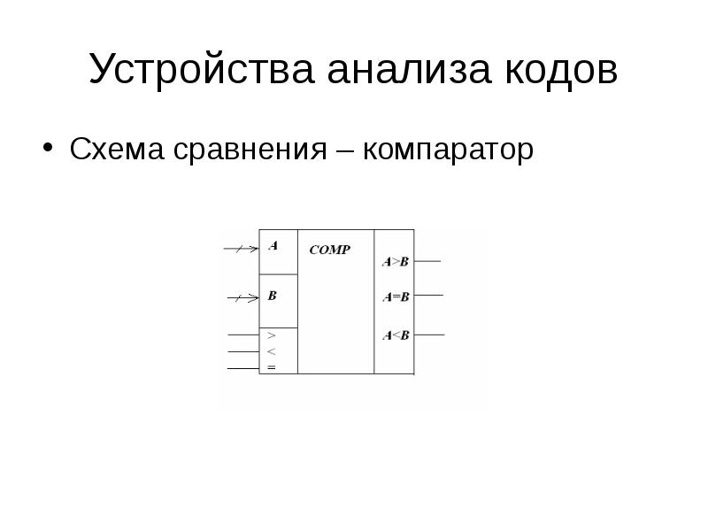 Анализ устройства